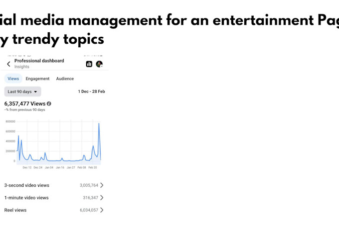 be your instagram manager and personal assistant